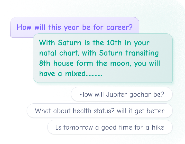 Follow-up question support illustration