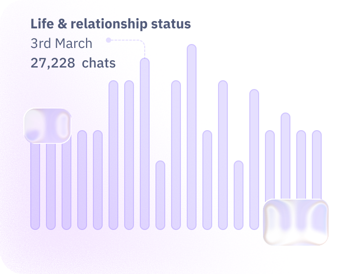 Detailed usage analytics dashboard illustration